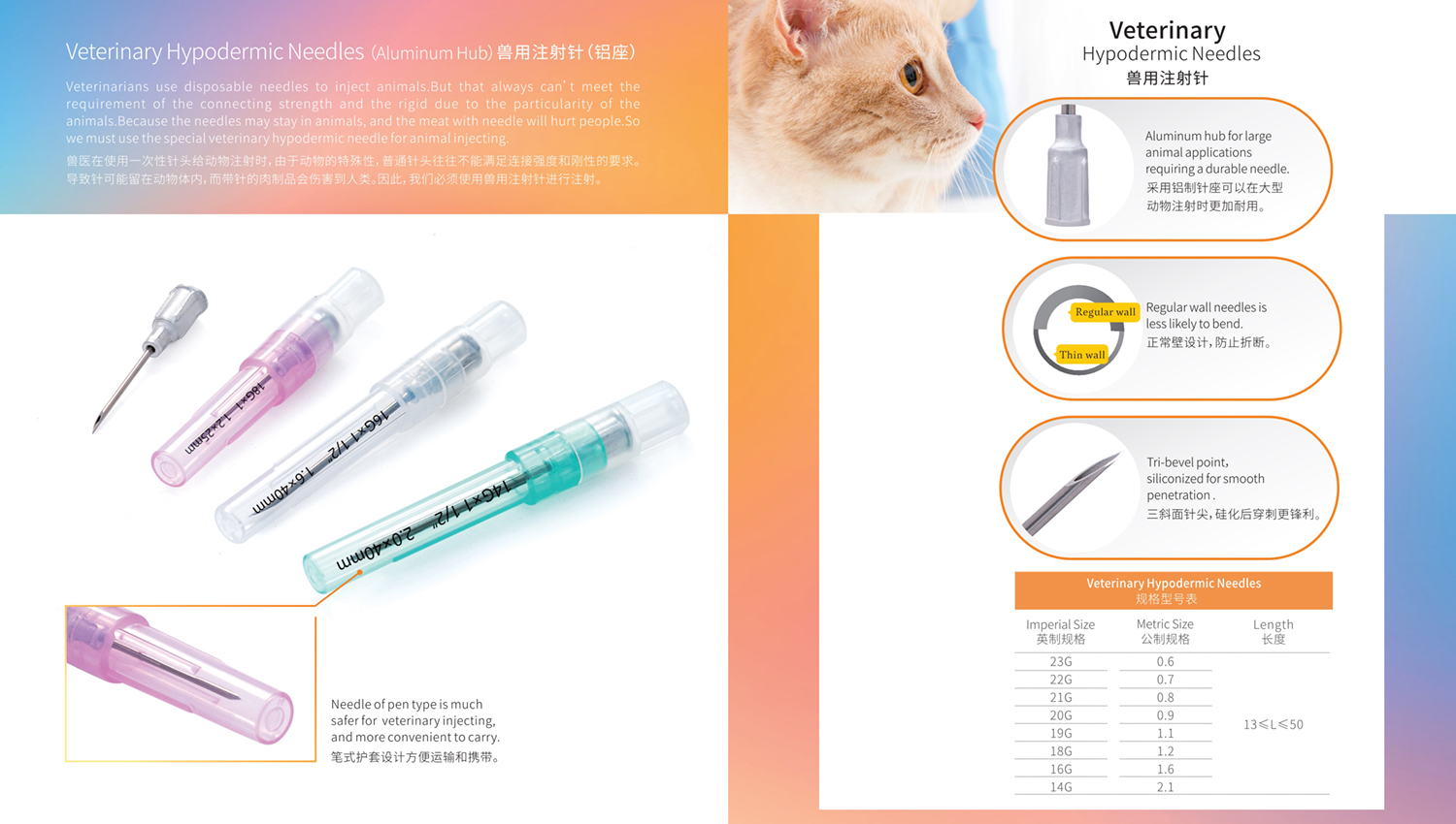 【现行】Veterinary health catalog_3.jpg